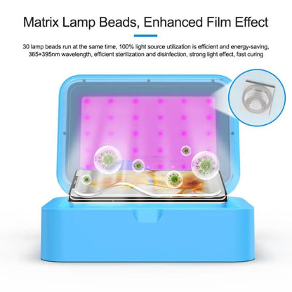 LumiVac Laminadora Al Vacío UV Curado 30Lámparas 365/395nm