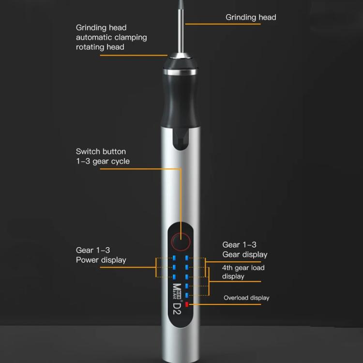 MaAnt D2 Lijadora Eléctrica Regulador de Velocidad