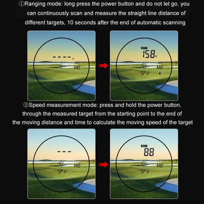 PGM JQ018 Buscador Golf PendienteCompensada 1200 Yardas