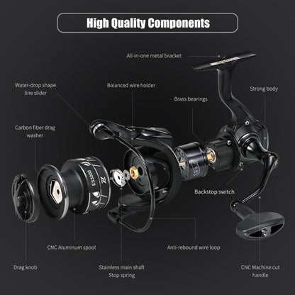 Frontier Road Runner Fishing Reel Spinning Aluminio Ligero
