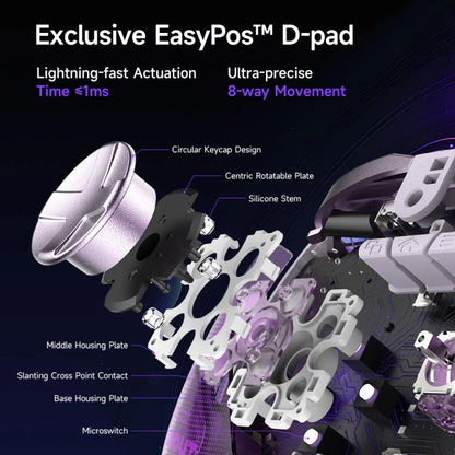 EasySMX D10 Mando Inalámbrico con Joysticks TMR Precisos