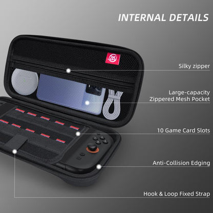JYS Switch 2 Accessory Bundle Funda Protectora Para Switch
