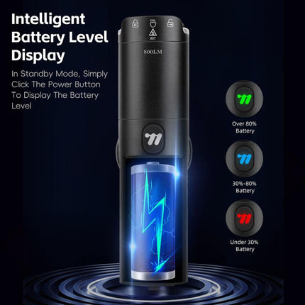 WEST BIKING Faro Bicicleta Recargable Alto Brillo 6Niveles Lámpara Visibilidad