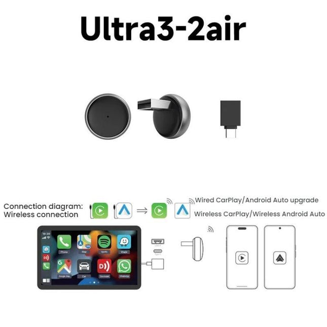 Ultra3 2Air Caja Infotainment Coche CarPlay Android Auto Bluetooth 5.2 USB-C