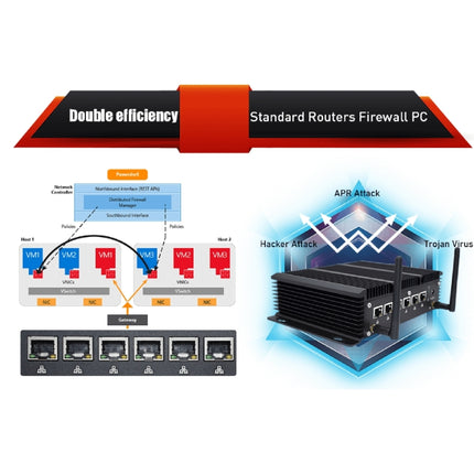 HYSTOU P09-6L Mini PC 4GB+128GB Intel Celeron 3865U by HYSTOU