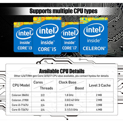 HYSTOU P09-6L Mini PC 4GB+128GB Intel Celeron 3865U by HYSTOU