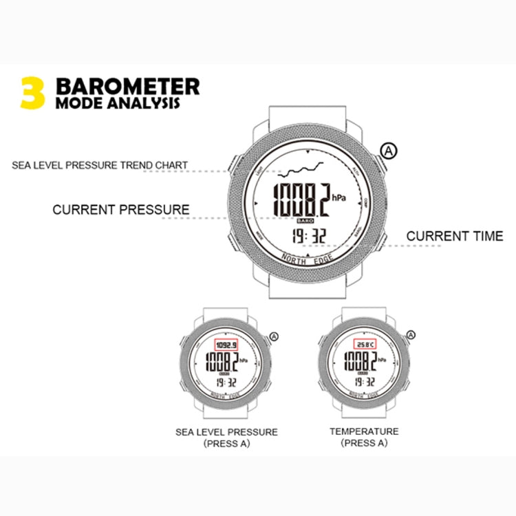 North Edge Reloj Inteligente Multifunción Impermeable 50m