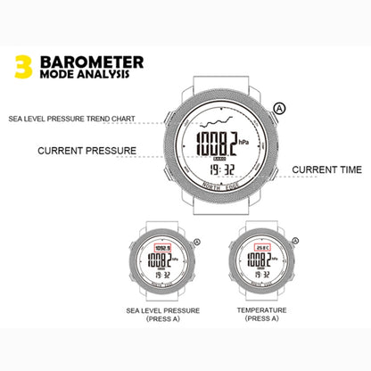 North Edge Reloj Inteligente Multifunción Impermeable 50m