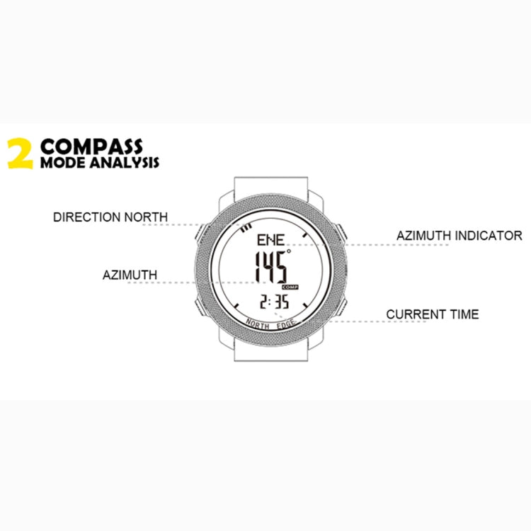 North Edge Reloj Inteligente Multifunción Impermeable 50m