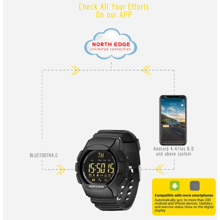 North Edge AK Reloj Inteligente Impermeable 100m Bluetooth