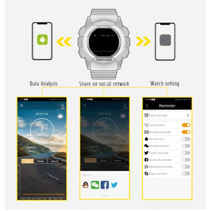 North Edge AK Reloj Inteligente Impermeable 100m Bluetooth