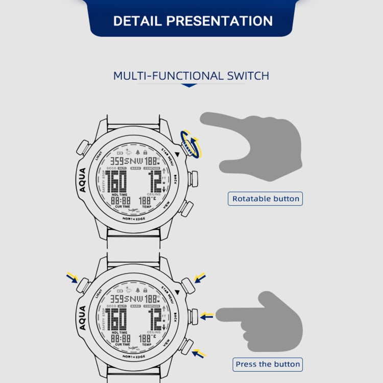 North Edge Aqua Reloj Inteligente Deportivo 100m Buceo Resistente