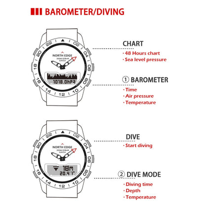 North Edge GAVIA Reloj Inteligente Deportivo 100 m Resistencia Buceo