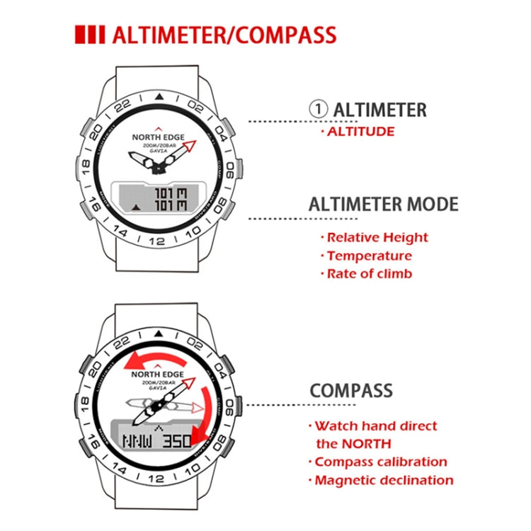 North Edge GAVIA Reloj Inteligente Deportivo 100 m Resistencia Buceo