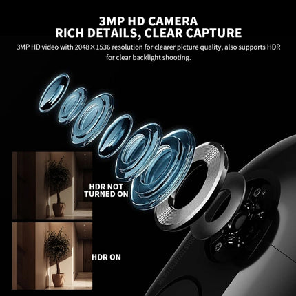 Xiaomi Smart Cat Eye 2 HDR Timbre 5 Pulgadas 3 MP Visión Nocturna