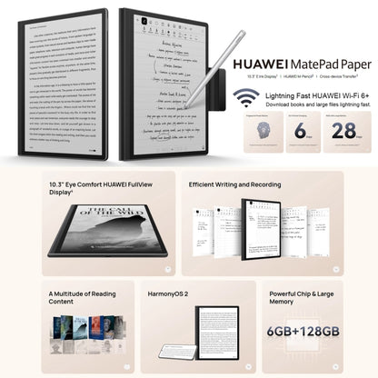 Huawei Kirin 820E Tablet HarmonyOS 2 6GB+128GB E Ink 10.3In