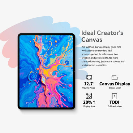 Teclast ArtPad Pro Tablet PC 12.7 pulgadas 8GB RAM 256GB almacenamiento Android 15 Dual SIM 4G