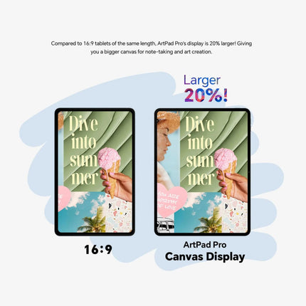 Teclast ArtPad Pro Tablet PC 12.7 pulgadas 8GB RAM 256GB almacenamiento Android 15 Dual SIM 4G