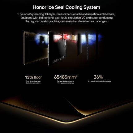 Honor MagicPad3 Pro Tablet PC 13.3" 12GB 512GB WiFi 165Hz