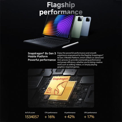 Xiaomi Pad 7 Pro Global Tableta 12GB+512GB Edicion Global