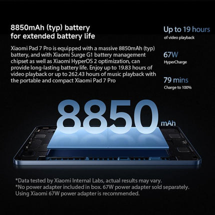 Xiaomi Pad 7 Pro Global Tableta 12GB+512GB Edicion Global