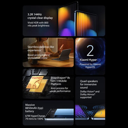 Xiaomi Pad 7 Pro Global Tableta 12GB+512GB Edicion Global