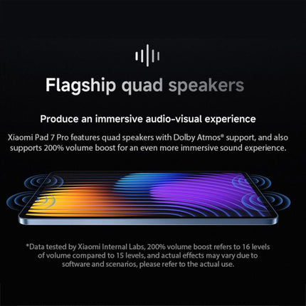 Xiaomi Pad 7 Pro Global Tableta 12GB+512GB Edicion Global