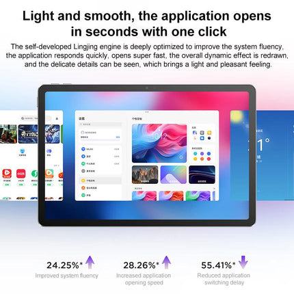 Tableta Lenovo Xiaoxin Pad 11 pulgadas 8GB 128GB Android 15