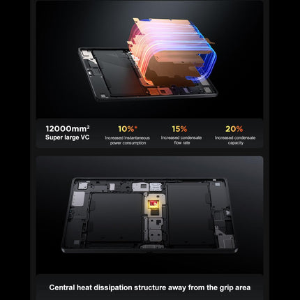 Lenovo LEGION Y700 Gen4 Tablet 8.8" 12GB 256GB Android 15
