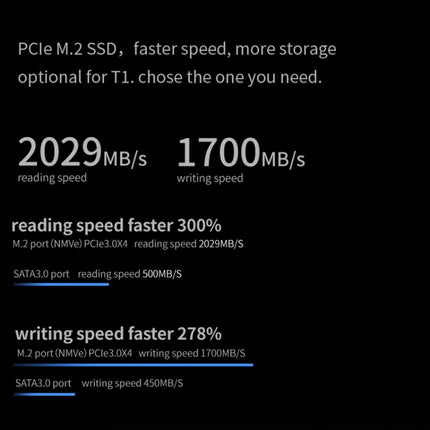 ONE-NETBOOK T1 2 in 1 Tablet PC 8GB+512GB Win 11 WiFi6 BT by ONE-NETBOOK