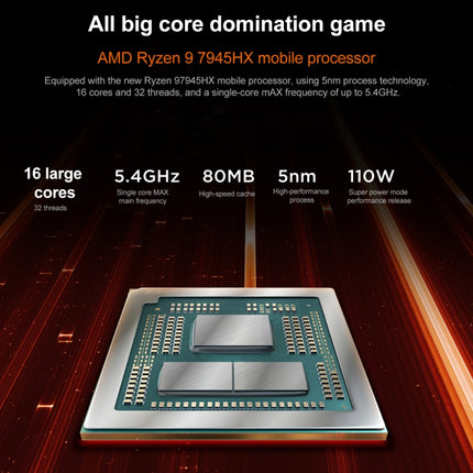 Lenovo Legion Y9000P 2024 Laptop 16GB+1TB Ryzen 9 7945HX