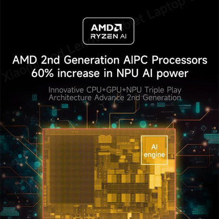 Lenovo XiaoXin Pro 14 2024 Laptop 32GB+1TB AMD Ryzen 7 8845H