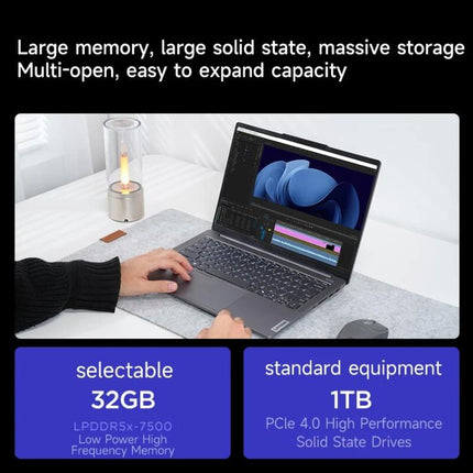 Lenovo XiaoXin Pro 14 2024 Laptop 32GB+1TB AMD Ryzen 7 8845H