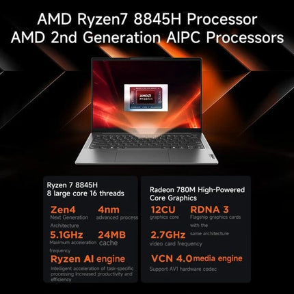Lenovo XiaoXin Pro 14 2024 Laptop 32GB+1TB AMD Ryzen 7 8845H
