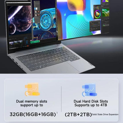 Lenovo Thinkbook 14 SE 2024 Laptop 16GB+1TB Windows 11 i5-13420H Rendimiento