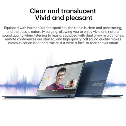 Lenovo ThinkBook 14s Yoga 1JCD I5-1135G7 16GB+512GB Táctil WiFi6 by Lenovo