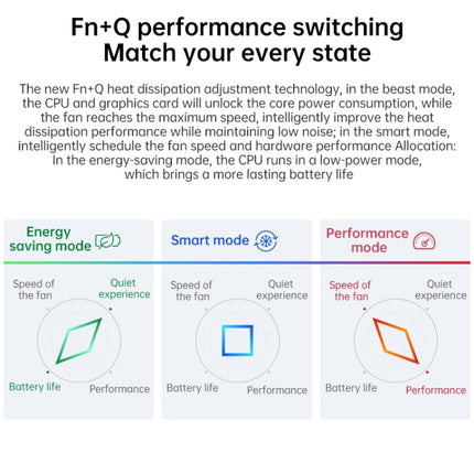 Lenovo ThinkBook 14s Yoga 1JCD I5-1135G7 16GB+512GB Táctil WiFi6 by Lenovo
