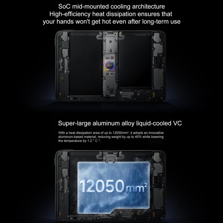 Xiaomi REDMI K Pad 8.8 Pulgadas 16GB+512GB MediaTek Dimensity 9400 Pantalla 3K 165Hz