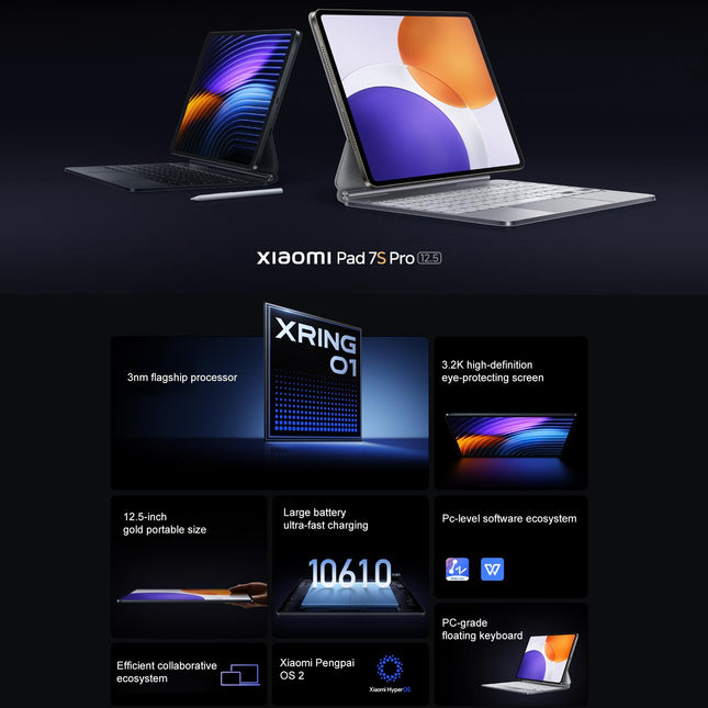 Xiaomi Pad 7S Pro 12.5" 16GB 1TB 3.2K AMOLED HyperOS 2