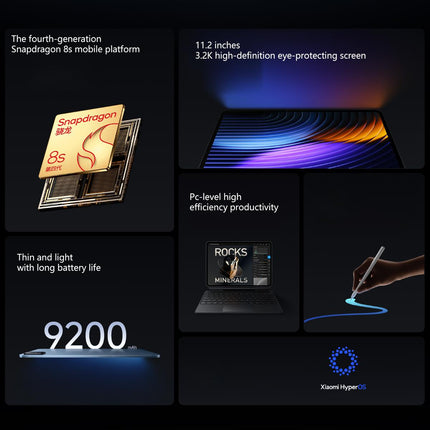 Xiaomi Pad 8 11.2 pulgadas 12GB 256GB 9000mAh HyperOS 3