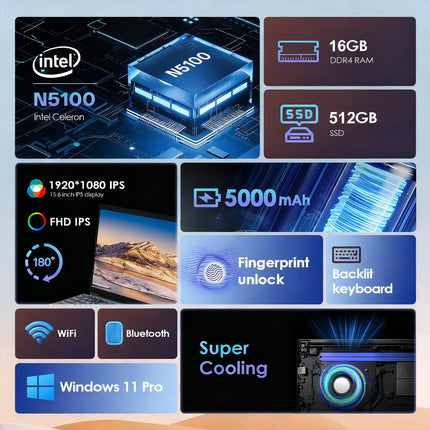 GXMO T152J Laptop 15.6" 16GB 512GB Windows 11 Pro Gris