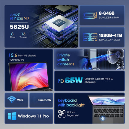 GXMO G156 Laptop 15.6" 32GB 1TB Windows 11 AMD Ryzen 7 5825U