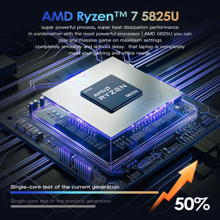 GXMO G156 Laptop 15.6 pulgadas 16GB 512GB Windows 11 Ryzen 7