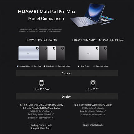 HUAWEI MatePad Pro Max Enjoy Edition 13.2" 12GB 512GB WiFi