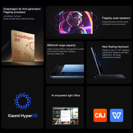 Xiaomi Pad 7 Pro 11.2 pulgadas 8GB 256GB Snapdragon 8s Gen3 Verde