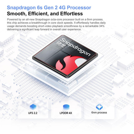 REDMI Pad 2 SE Tablet 9.7" 6GB 128GB Snapdragon 6s HyperOS 3