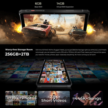HOTWAV Tab R9 Pro Tableta IP68 6GB+256GB 4G Android 14 by HOTWAV