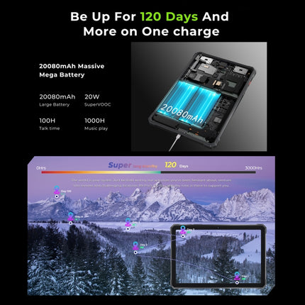 HOTWAV Tab R9 Pro Tableta IP68 6GB+256GB 4G Android 14 by HOTWAV