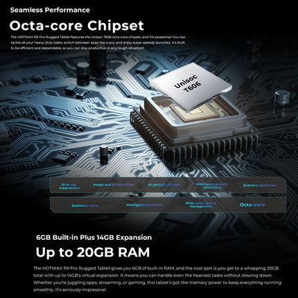 HOTWAV Tab R9 Pro Tableta IP68 6GB+256GB 4G Android 14 by HOTWAV