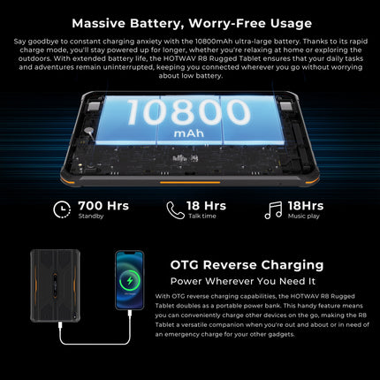 HOTWAV Tab R8 Tablet Rugged 10.1" 4GB 128GB Android 14 IP68/IP69K